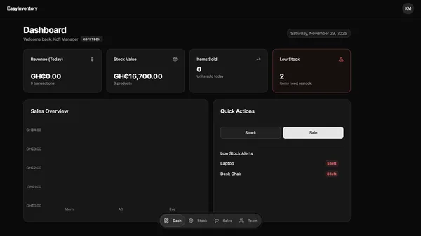 EasyInventory project screenshot